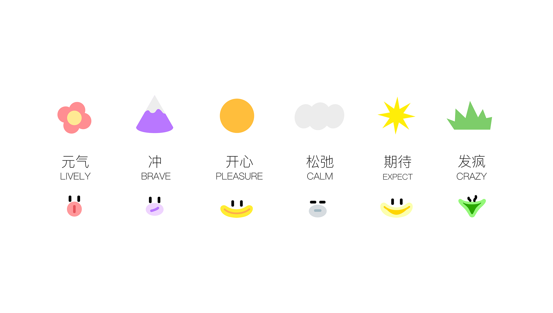项目视觉 1